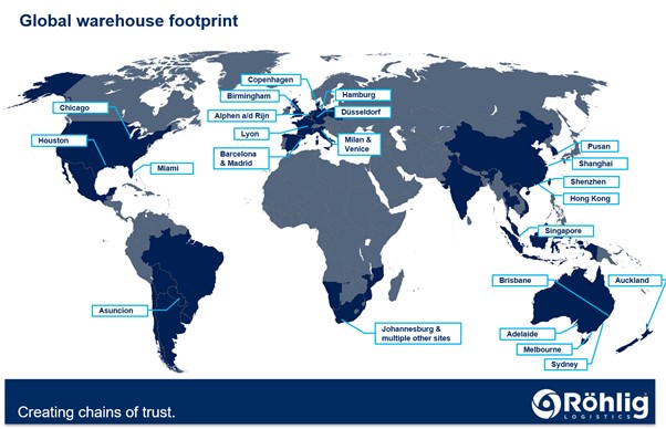 International Cold Chain Freight Forwa