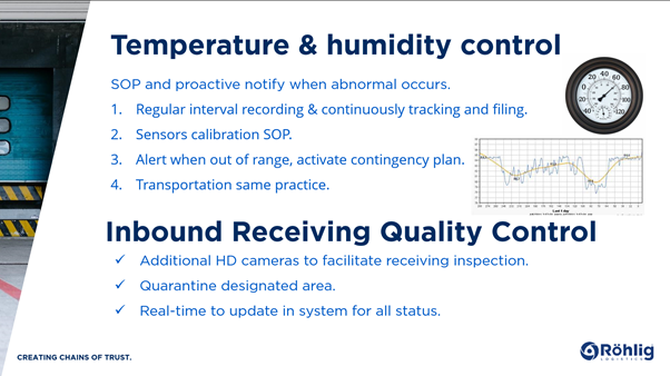 Cold chain food storage and distributi